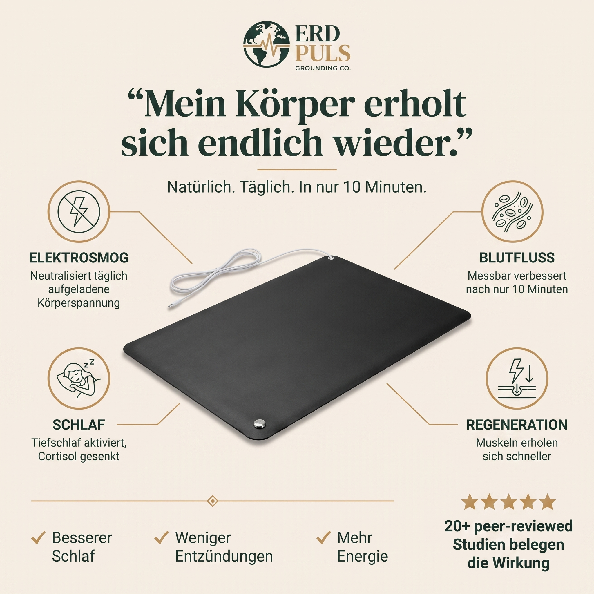 ErdPuls Erdungsmatte